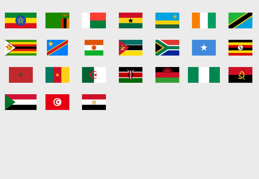 Quiz de bandeiras Super Difícil